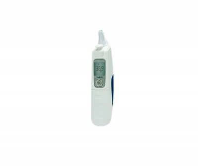 FORA IR20