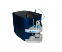 IONIX