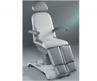 PROMAT FX