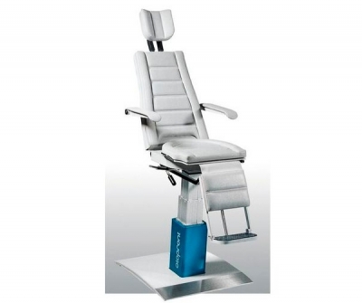 SIT 4