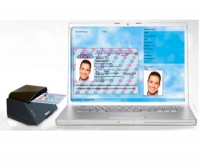 SnapShell® Passport