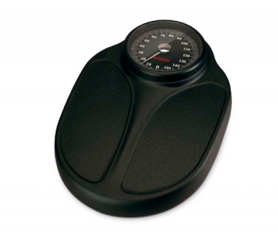 TPRO Plus
